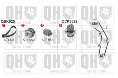 QUINTON HAZELL qbpk6252 -  Водяной насос + комплект зубчатого ремня